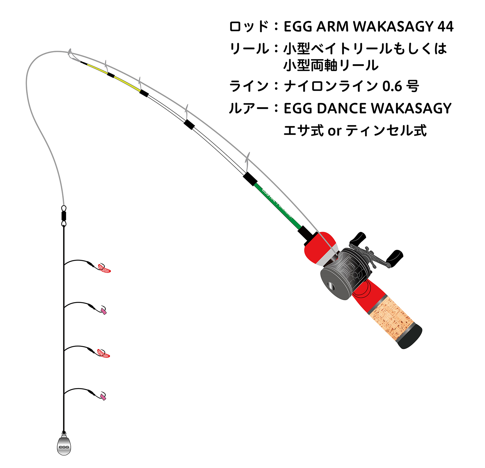 寒い季節も普段着で楽しめる ドーム船でのワカサギ釣り Be Good Fun Egg ジャッカル グッド エッグ シリーズ