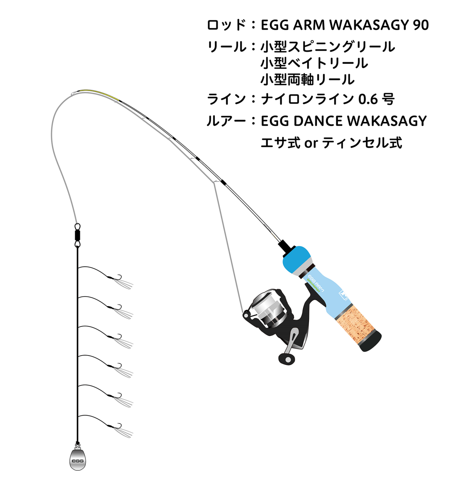 夏こそ本番 エサを使わずにワカサギがたくさん釣れる Be Good Fun Egg ジャッカル グッド エッグ シリーズ