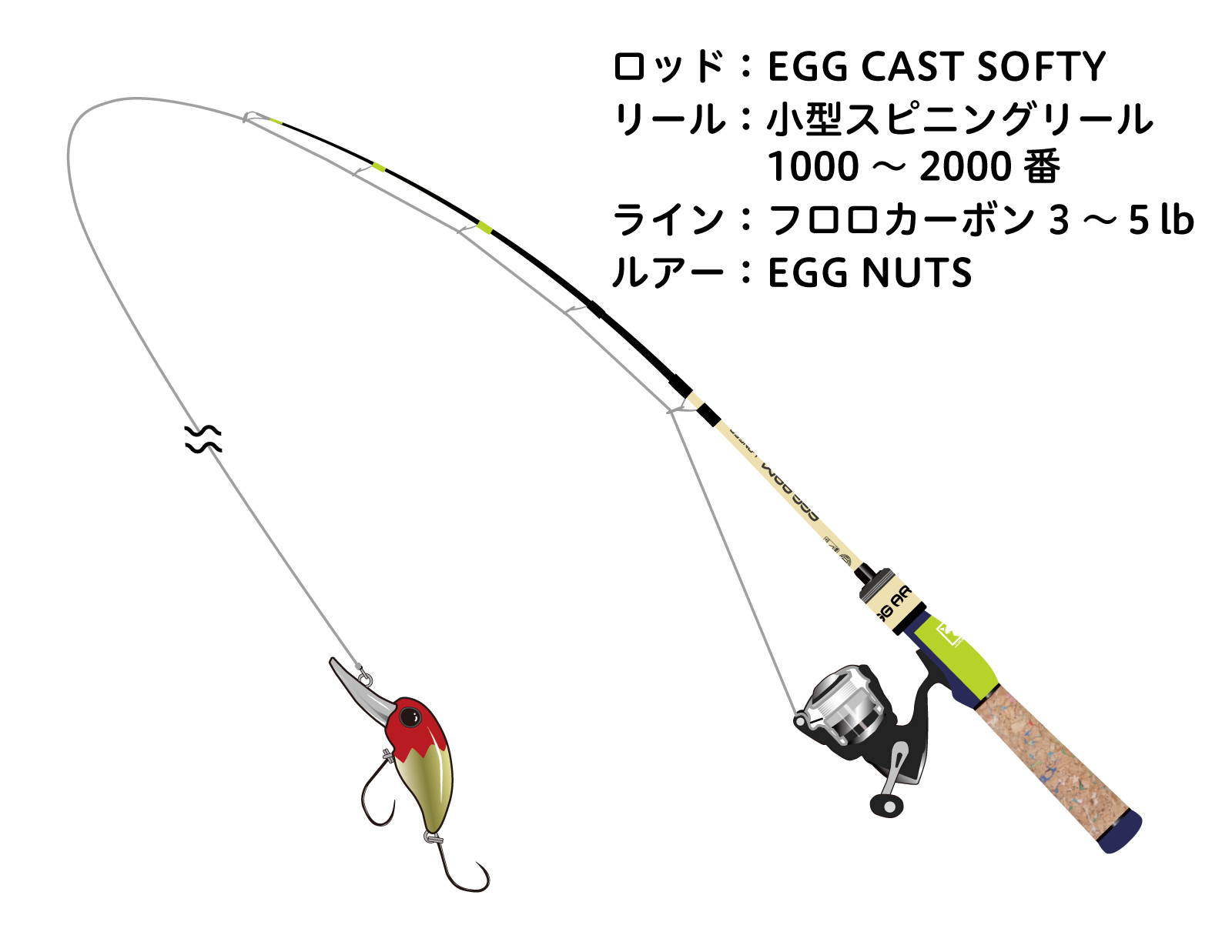 ジャッカル　EGG CAST SOFTY エッグキャストソフティ