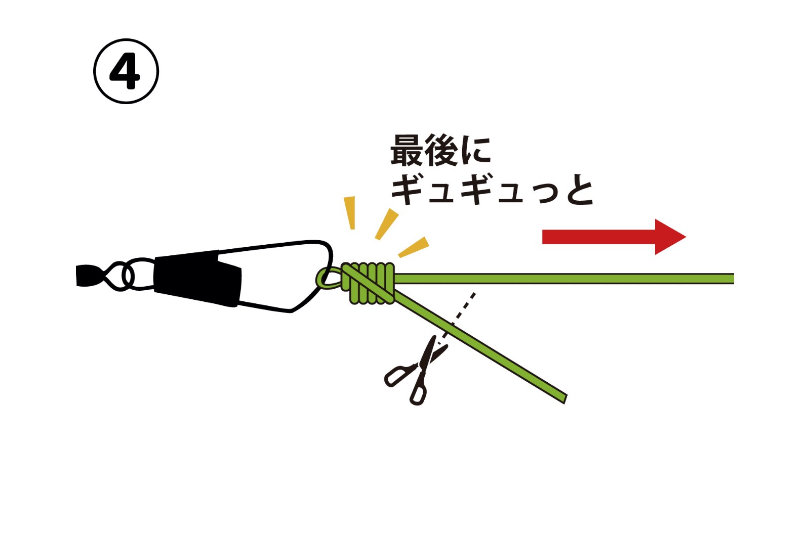 竿先から出るラインを引いてしっかり締め、先端のラインは結び目より先を少し残してカット。